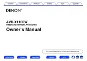 Denon AVR-X1100W Receiver Amplifier Owners Manual
