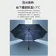 小米有品 90分超大便捷傘 三折雨傘