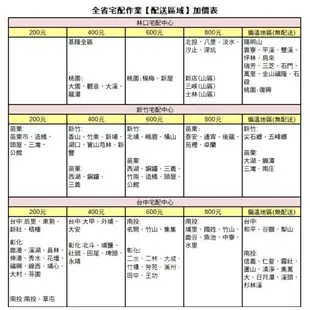 SANLUX 台灣三洋 386L風扇式無霜冷凍櫃SCF-386GF 免運送拆箱定位