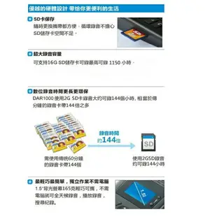 DMECOM DAR-1100 數位 電話錄音機 錄音機 電話密錄機 送16G記憶卡