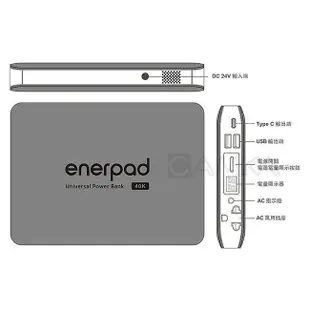 YES電池 超輕薄 攜帶式 行動電源 enerpad AC40K 110V電源 雙USB輸出 可上飛機 筆記型電腦 充電