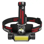 Rechargeable LED Headlamp, SL37 1100 High Lumen Super Bright USB Head Lamp, I...