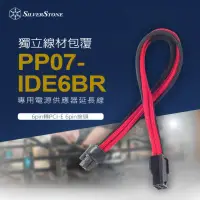 在飛比找momo購物網優惠-【SilverStone 銀欣】PP07-IDE6BR(6p