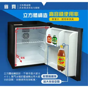 -ZANWA 晶華 CLT-46AS 超靜音 電子雙芯變頻式 冷藏箱 46公升 可保冷 5 ~ 12 度 無冷凍 公司貨