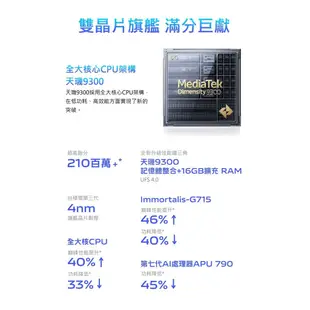 vivo X100 Pro 5G 16G+512G 現貨 廠商直送