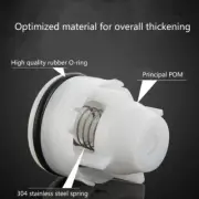 Effective Check Valves Non Return Valves for Shower Plumbing Maintenance