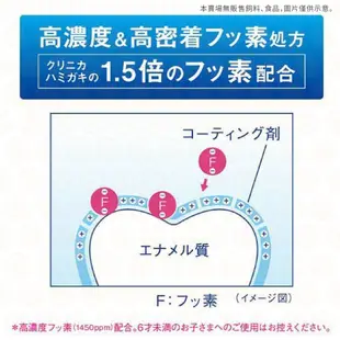 日本獅王 Lion NONIO 固齒佳 浸透護齦EX 酵素亮白牙膏 酵素淨護牙膏 極致亮白牙膏 日本牙膏130g