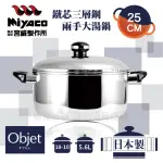 【OBJET_宮崎MIYACO】25CM日本18-10鐵芯三層鋼兩手大湯鍋-5.6L