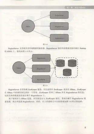 HBase不睡覺書