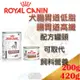 [現貨]皇家處方濕糧 LF22C犬腸胃道 Royal Canin 低脂/FR23C犬腸胃道高纖配方罐頭 可取代處方LF22/FR23 飼料營養 皇家處方罐頭