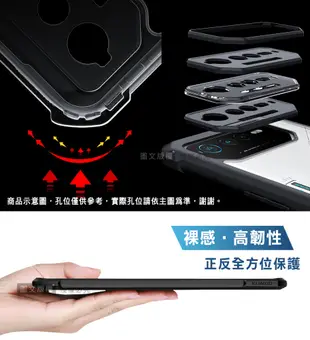 【XUNDD 訊迪】軍事防摔 ROG Phone 6D/6D Ultimate 鏡頭全包覆清透手機殼 (4.5折)