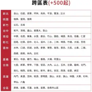 SANLUX台灣三洋【SR-V610B】606公升雙門變頻冰箱(含標準安裝)