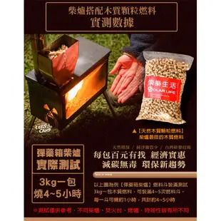 KITELAMP 極輕量 彈藥箱柴爐 挪威軍用彈藥箱改裝版 台灣製 露營 柴爐 柴火爐 折疊育空爐 火箭柴爐 戶外柴燒