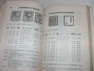 [賞書房] 絕對稀珍@ 民國45年@ 紀念郵政六十周年《中國郵票目錄》郵政總局出版