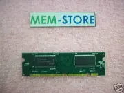 MEM1700-128D 128MB 100pin Memory for Cisco 1700 New