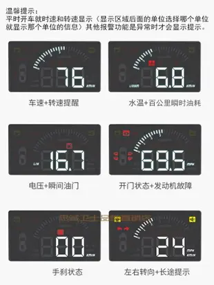 忠誠衛士專用于雷克薩斯NX RX ES抬頭顯示器車載HUD高清投影改裝