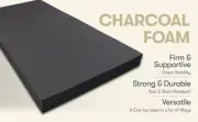 FoamTouch variety sizes of Charcoal High Density Upholstery Foam Cushion Sheets