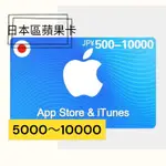 《P.P》日本區蘋果禮品卡，5000～10000APP STORE日本專用需搭配日本APPLE ID
