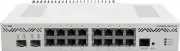 MikroTik Cloud Core Router CCR2004-16G-2S+PC with 16 Gigabit Ethernet ports
