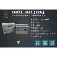 在飛比找蝦皮購物優惠-【不二車坊】VARTA華達《EFB E46 LBN4 DIN