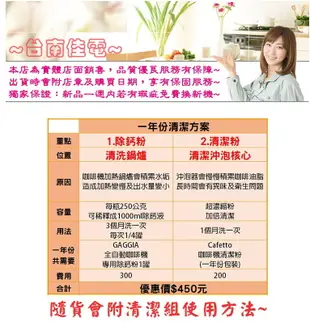 《立即購》各大品牌 半自動 義式/美式咖啡機 一年份專用清潔保養組 (除鈣+清潔) (2.8折)