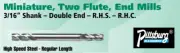 1/16x3/16 HSS BALL END REG.L MINI.2FT.END MILLS-PITTSBURG ITEM NO. 2610164(FT)