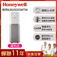 在飛比找momo購物網優惠-【福利品★美國Honeywell】智能商用級空氣清淨機KJ8