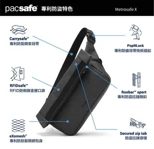 澳洲《Pacsafe》Pacsafe Metrosafe X 都市防盜可擴充側背包（10L）炭灰