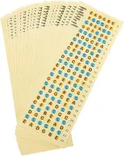 VICASKY Beginner Guitar Learning Stickers 20pcs Fretboard Markers Note Stickers for Classical Acoustic Electric