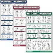 Palace Learning 3 Pack: Dumbbell Exercise Poster + Kettlebell Workouts + Resistance Bands Exercises - Set of 3 Workout Charts (LAMINATED, 18" x 24")