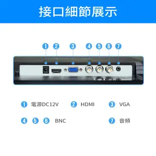 安美特 19吋電腦螢幕顯示器 液晶安防工業監控螢幕VGA/HDMI/BNC/內置音箱/USB多媒體播放