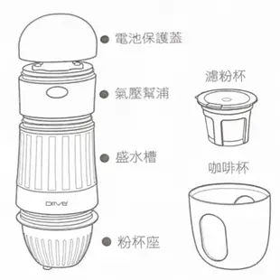 Driver隨行電動咖啡機 咖啡隨行杯 咖啡機 咖啡杯隨行杯 咖啡隨身杯 小型咖啡機 家用咖啡機