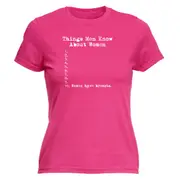 Things Men Know About Women - Funny Novelty Womens T-Shirt T Shirt Tshirt