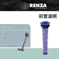 在飛比找森森購物網優惠-適用 Dyson 戴森 V6 V7 V8 SV07 SV09