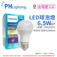 在飛比找momo購物網優惠-【Philips 飛利浦】6入 真彩版 LED 6.5W E