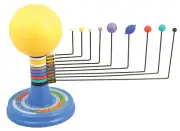 Eisco Labs Solar System Model with Light Socket for Illumination