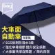 【boy】抗UV三折防風防潑水自動開收傘(海軍藍 德國boy傘 防風 防潑水 自動傘)