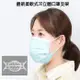 【20入】SK02柔軟舒適款立體3D透氣口罩支架