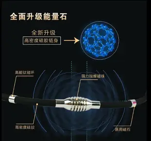 防輻射項錬 正品項鏈頸椎鈦項圈男女抗疲勞防輻射運動鈦項鏈能量鈦圈送人 文藝男女