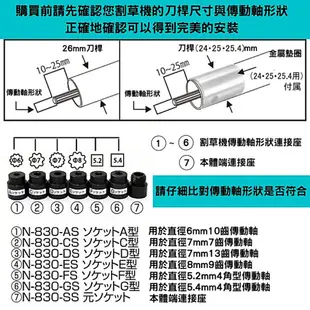 日本螃蟹牌N-830草刈丸/請注意本商品須搭配肩背式割草機使用(無法單獨使用)