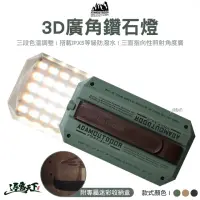 在飛比找momo購物網優惠-【ADAM】3D廣角鑽石燈(ADCL-CP160 燈 工作燈