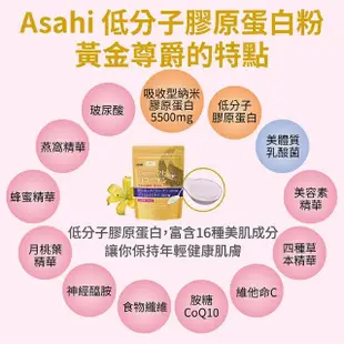 【ASAHI 朝日】神經醯胺膠原蛋白+玻尿酸Q10粉 黃金尊爵 買一送一(228g/包*2)