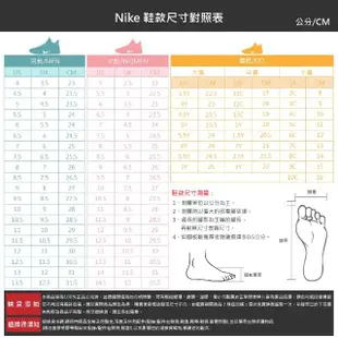 【NIKE 耐吉】休閒鞋 男鞋 運動鞋 E-Series AD 白 DV2436-100