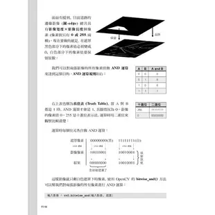 Python 技術者們 ： 實踐！ 帶你一步一腳印由初學到精通