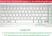 for 2021 HP Envy X360 13.3 inch Laptop with Fingerprint Reader 1 Keyboard Cover