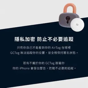 【grantclassic】GC-Tag 找得到 全球定位防丟追蹤器(官方品牌館)