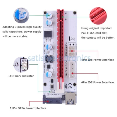 PCI-E Riser Card PCI Express 1X to 16X Extension 4Pin 6Pin 15Pin SATA Power NEW