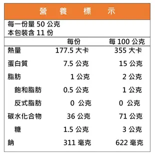 【玉民】黃金蕎麥QQ麵 自然日光曝曬 550g效期:2024.08.20