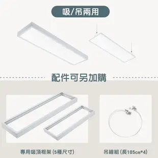 小燕子 LED 64W 2尺x4尺 輕鋼架 平板燈 直下式 全電壓 白光/黃光/自然光 光彩照明 (7.9折)