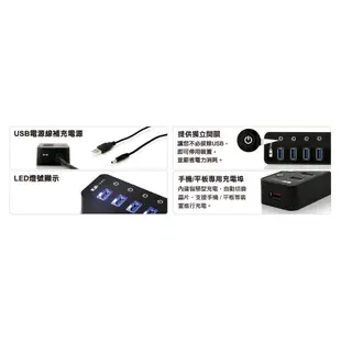 【生活資訊百貨】Uptech 登昌恆 UH270C 7-Port+1-Port充電埠 USB3.0 Hub集線器